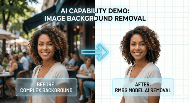 Background Removal / RMBG v1.4